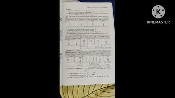 Fundamentals of Investment|Sem-6| IMPORTANT QUESTIONS |UNIT-1 INTRO. TO INVESTMENT| RISK AND RETURN|