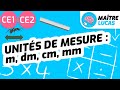 Units de mesure  m dm cm mm ce1  ce2  cycle 2  mathmatiques  grandeurs et mesures