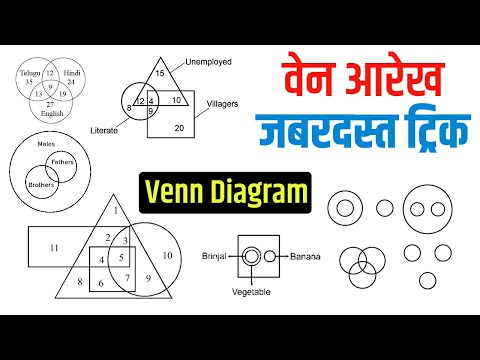 वीडियो: क्या लिल वेन ने ब्लिंग शब्द बनाया है?