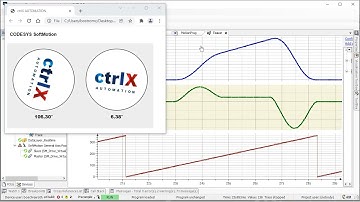 ctrlX CORE – CODESYS SoftMotion - camming