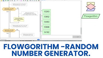 Flowgorithm - Random Number Generator.