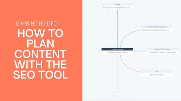 Learning HubSpot | Planning Your Content with the SEO Tool