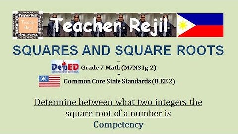 Grade 7-Squares and Square Roots