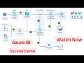 Azure ADF ADE Second Demo Pratical | 09 Oct 2025 | Vinay Tech