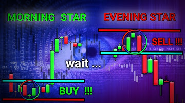 morning star and evening star candlestick pattern