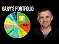 A Deep Look Into Gary Vee’s Portfolio