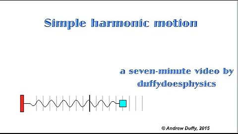 Simple harmonic motion, part 1