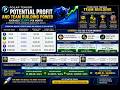 Coach Tensor Explains Who Is Polar Tensor And What Is Polar One AI Automated Trading 2026