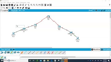 CCNA 7 ENSA Enterprise Networks, Security and Automation- Module 2 OSPF Configuration part 3