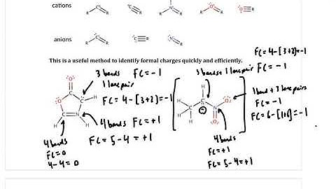 CHEM 112 Lecture Ch. 1 General Chemistry Review Part 1