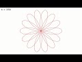 バラ曲線 (b = 1 → 10)