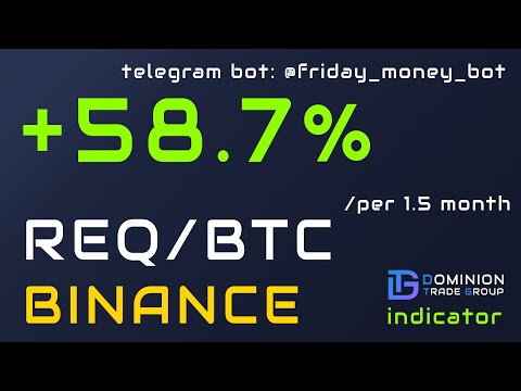 Request Network (REQBTC) Binance 58%/1.5 month - Indicator Dominion Trade Group