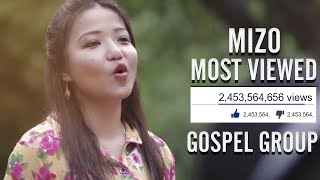 All view counts are till 27th april, 2020. links below the songs used:
5. melody for christ - chatuanin beramno kan fak ang (official music
video) https:...