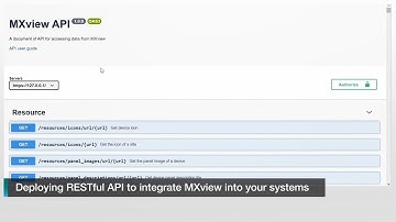 Learn How to Integrate MXview Into Your Systems