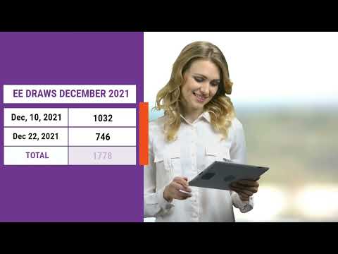 Canada's EE & PNP Draws - December 2021