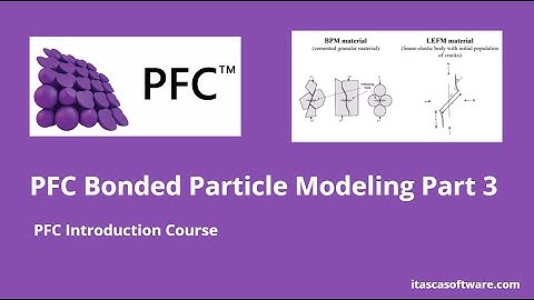PFC Training - BPM Part 3: Methodology and Soft-Contact Approach