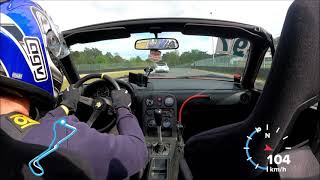Skylimit Trackday Circuit Zolder 12052021 My Best Lap, With The Mx-5 Turbo