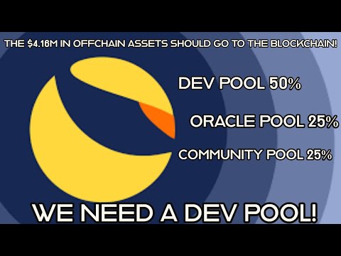 THE $4.16M IN OFFCHAIN ASSETS SHOULD GO TO THE BLOCKCHAIN! WE NEED A DEV POOL! #TERRALUNACLASSIC