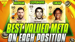 FC 24 | BEST VALUED META PLAYERS ON EACH POSITION CHEAP + EXPENSIVE | FUT 24 ULTITMATE TEAM