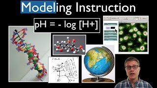 What is Modeling Instruction?