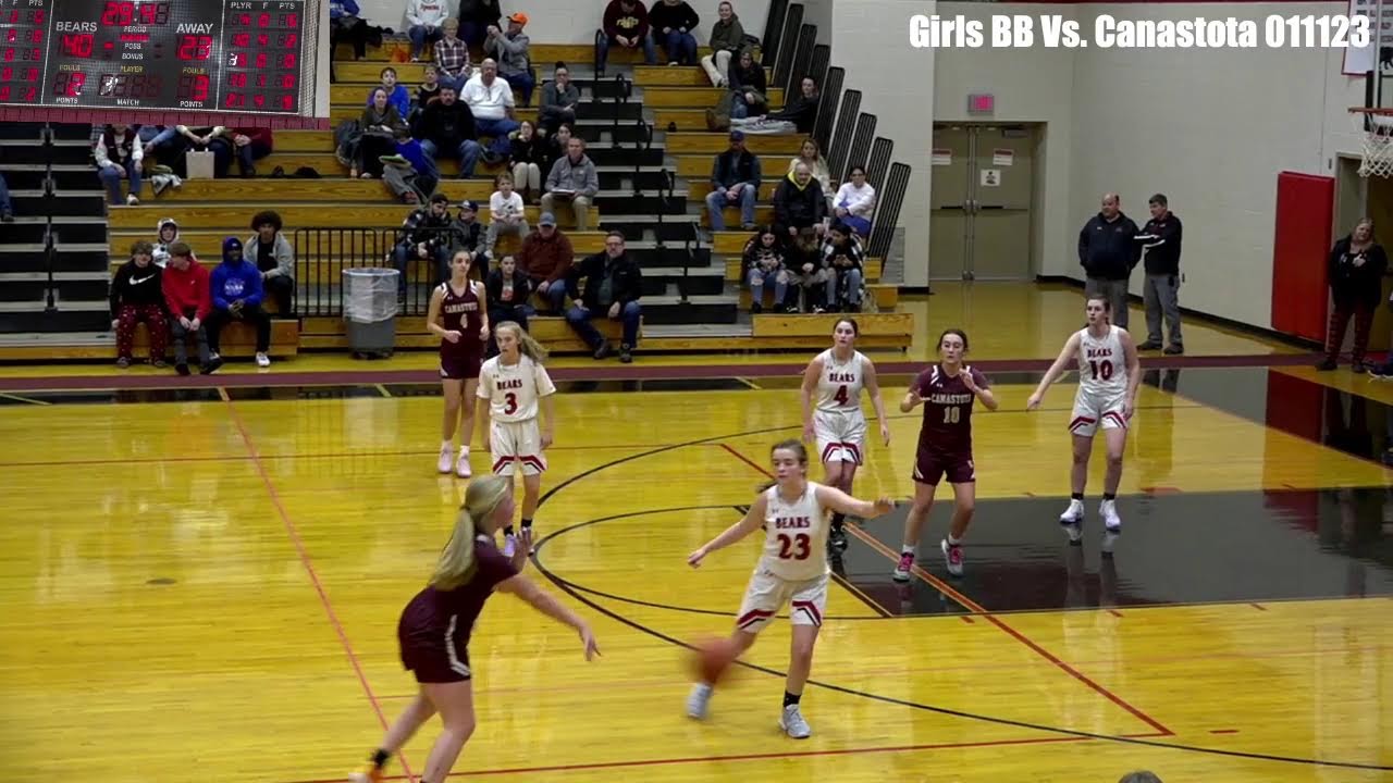 Girls Varsity Basketball Chittenango V. Canastota 011023 YouTube