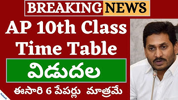AP 10th Class Time Table 2020 | AP SSC Time Table 2020 | AP 10th Exam Date 2020