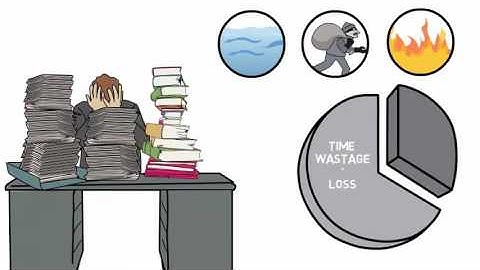 Document Management  Video  Storage usa