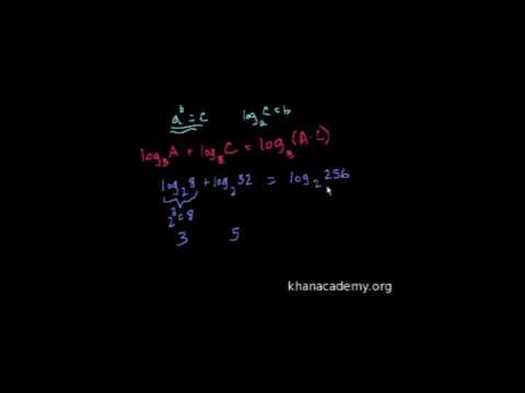 Logaritmaların Özellikleri (1. Bölüm)