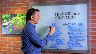 Using Fasting to Enhance Stem Cells – Dr. Berg On Intermittent Fasting & Cell Regeneration