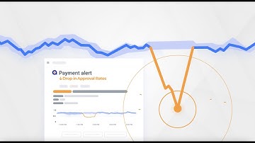AI-Powered Payments Monitoring