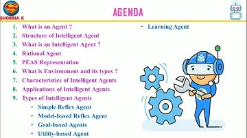 AL3391|CS3491|CS8691 Artificial Intelligence.Types IA.Rational Agent.Peas Representation.#ai #al3391