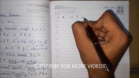 REGEX Quantifiers in Java