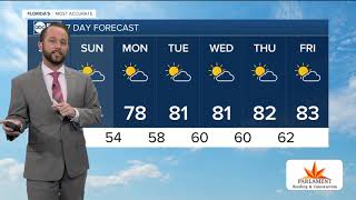Florida's Most Accurate Forecast with Jason on Saturday, March 7, 2020