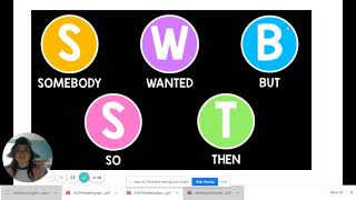 Retelling Stories Using A SWBST chart