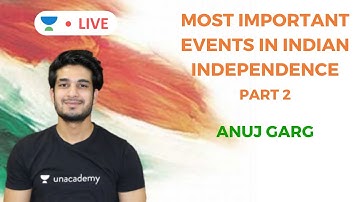 Most Important Events in Indian Independence [Part 2] | Modern History | UPSC CSE 2020 | Anuj Garg