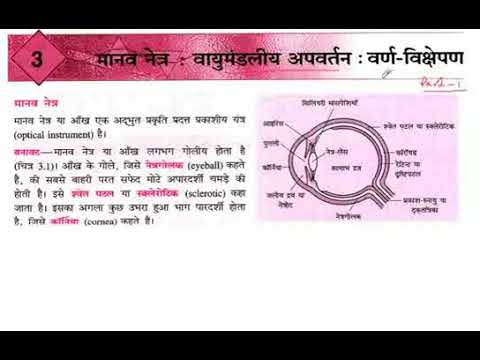 Manav Netra - YouTube