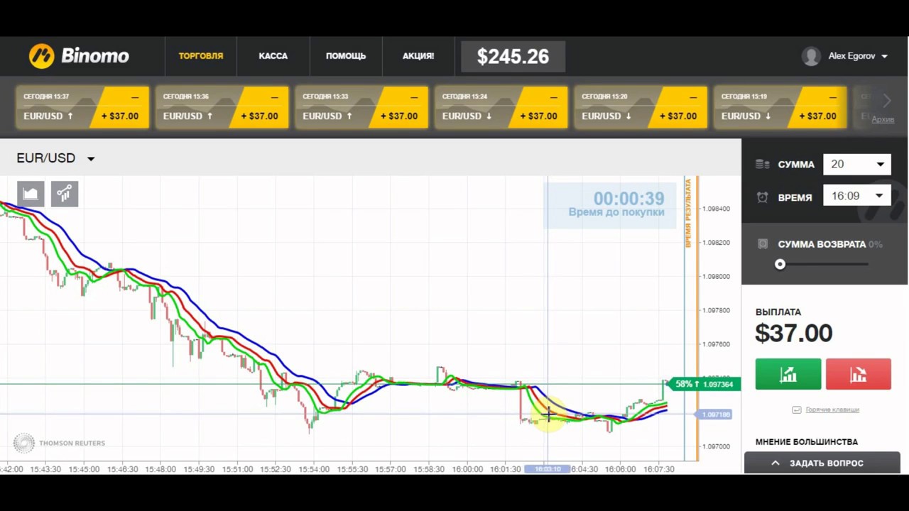 Watch Советник Forex Trend River 2.1 Скачать New - Скачать Форекс