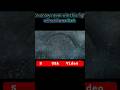 “Jon Snow Winter fell fight#gameofthrones#shorts#shortvideo#trending#viral#viralvideo#jonsnow#fight