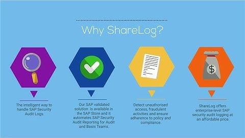 ShareLog | Smart Security Audit Reports