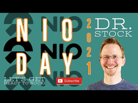 NIO Stock Price