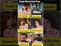 Sanju Movie Cast Fees ? || #shorts #sanju #ranbirkapoor #anushkasharma