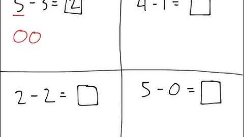 [K.OA.5-2.0] Subtract within 5 - Common Core Standard