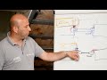 Altbau fit machen für die Zukunft - 03 Fenster erneuern ✔ ISOVER live ★ Web TV für Handwerker