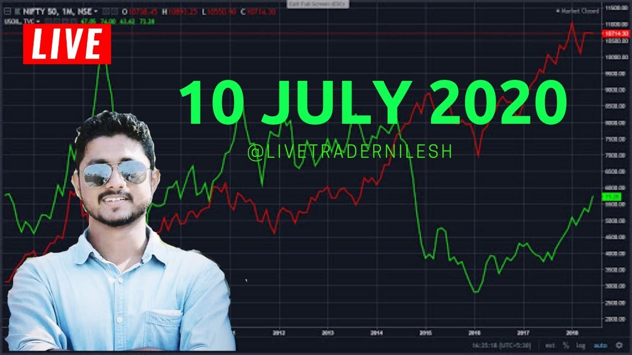 live-trading-in-nse-10-th-july-2020-youtube