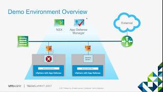 App Defense Demo with WannaCry v1 (brief)