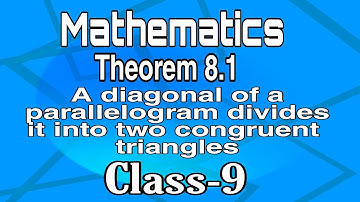 Theorem 8.1 : A diagonal of a parallelogram divides it into two congruent  triangles./class-9 maths