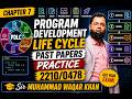 Workshop Program Development Life Cycle