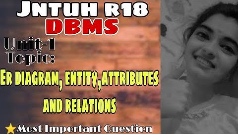 jntuh r18 DBMS unit1 er diagram, entity, attributesand relations very important 😍💯👍