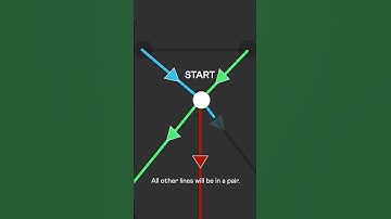 The math of tracing a shape