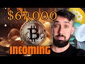 Bitcoin Has MULTIPLE Bullish Signals ON Market Cipher! Let's Go!